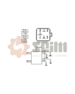 Appareil de commande, temps de préchauffage SEIM Ref : 105640