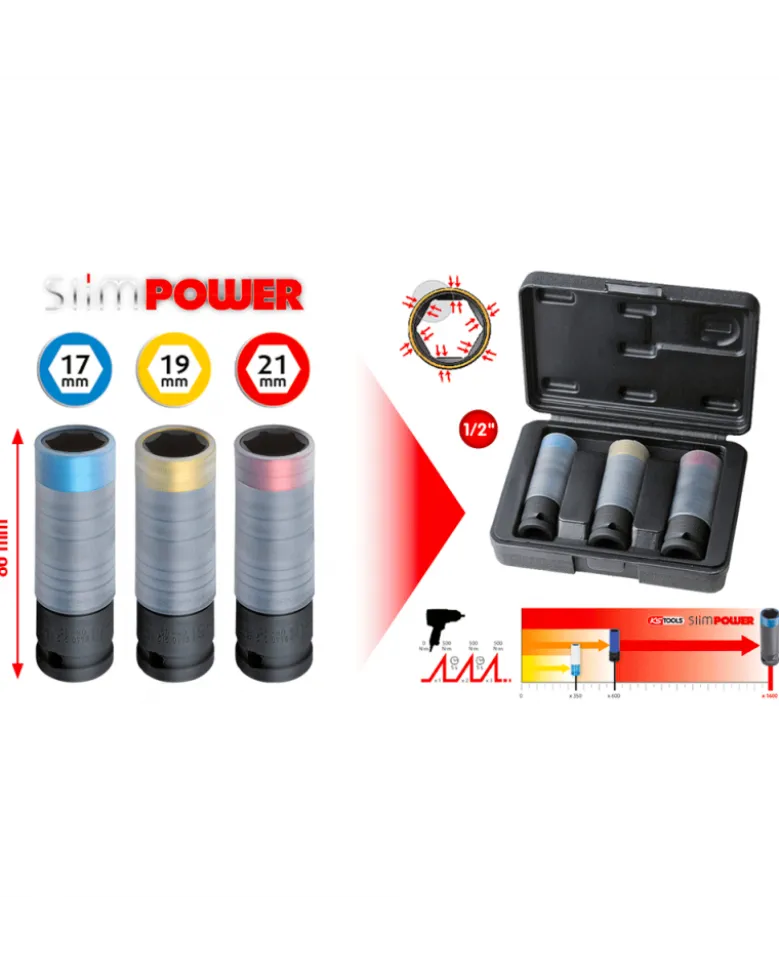 Coffret douilles à chocs 1/2", jantes aluminium - KS TOOLS