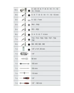 Coffret douilles et accessoires ULTIMATE, ¼”, 54pcs - Kstools