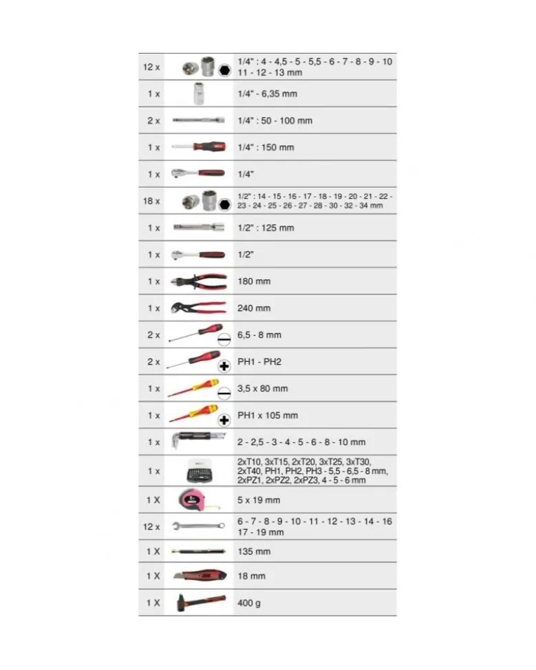 Coffret douilles et accessoires ULTIMATE, ¼”-½”, 101pcs - Kstools