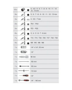 Coffret douilles et accessoires ULTIMATE, ¼”, 54pcs - Kstools