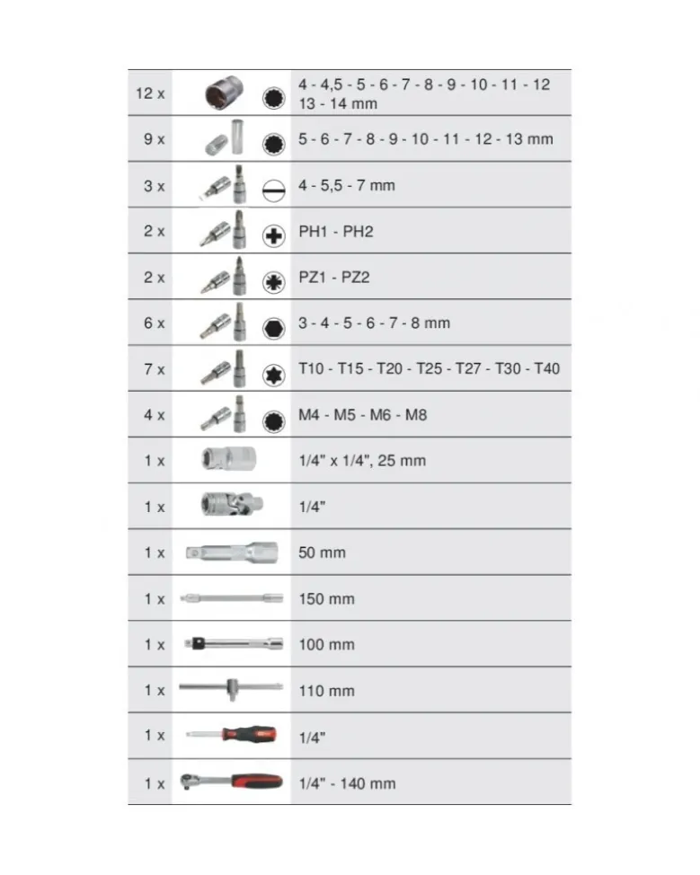 Coffret douilles et accessoires ULTIMATE, ¼”, 54pcs - Kstools