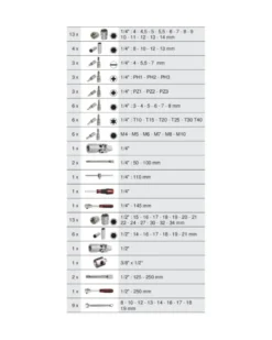 Coffret douilles et accessoires ULTIMATE, ¼”-½”, 83pcs - Kstools
