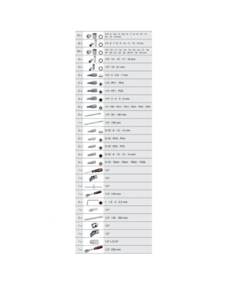 Coffret à douilles, F6 1/4" - 1/2", chromemat, 94 pcs (911.0694) - KS Tools