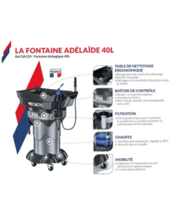 Fontaine Biologique Adelaide - Mecacyl