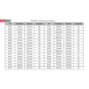 Joint torique, R1-R32, 419pcs - Kstools