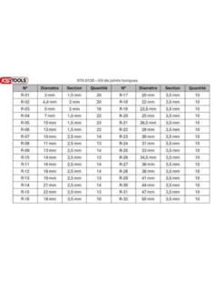 Joint torique, R1-R32, 419pcs - Kstools