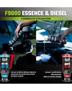 Traitement moteur, essence et diesel, Formule 9000 - GS27